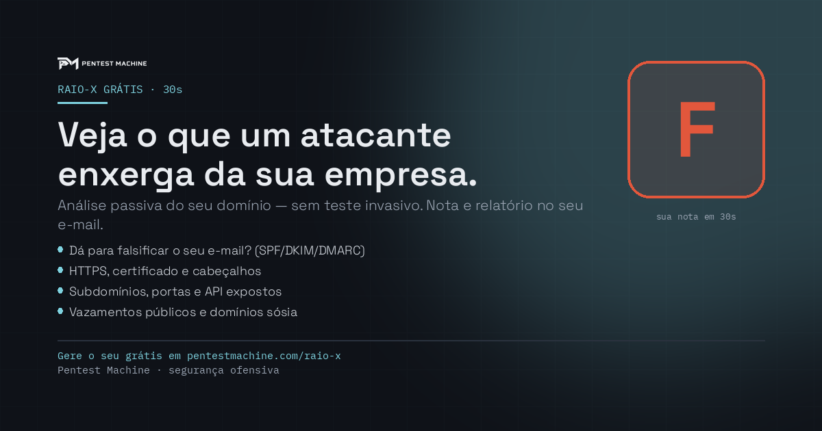 Raio-X de Segurança Externa: veja em 30s o que um atacante enxerga da sua empresa